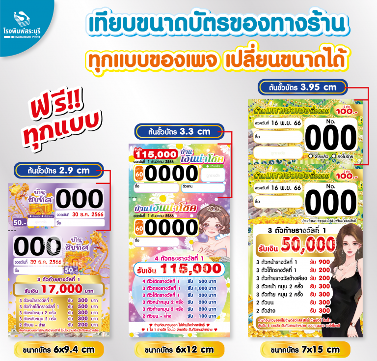 เทียบขนาดบัตร